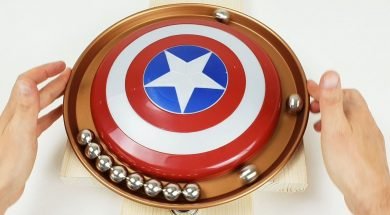 Magnetic Accelerator in a Circle with the shield of Captain America