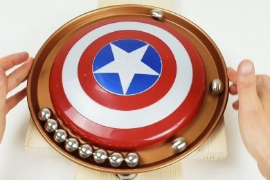 Magnetic Accelerator in a Circle with the shield of Captain America