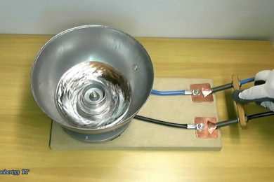 Mercury vortex in a magnetic field