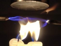 High Voltage through Flames and Magnetic Fields