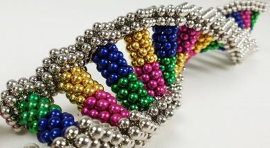 DNA Replication with Magnetic Balls