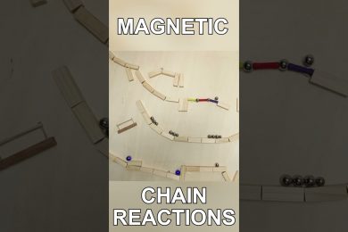 Magnetic Chain Reactions