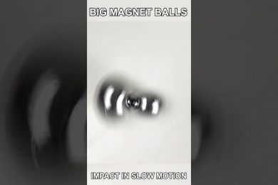Fast Rotation of Magnetic Balls