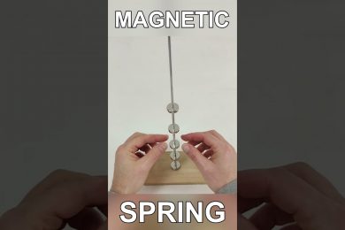 Magnetic Spring