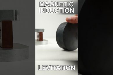 Magnetic Induction Levitation