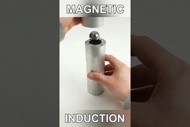 Magnetic Induction Trick