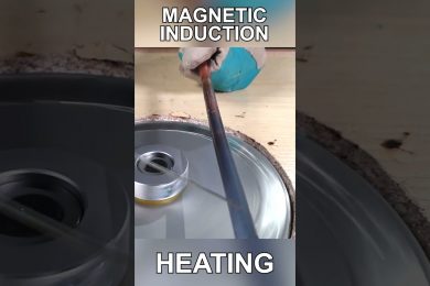 Melting metals with magnetic induction