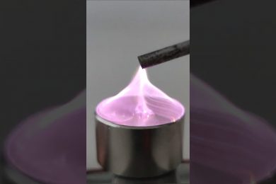 20,000 Volts in a Magnetic Field
