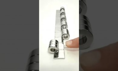 Magnetic Interactions