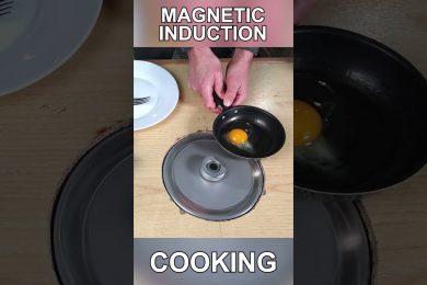 Magnetic Induction Cooking