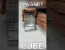 The CUBE