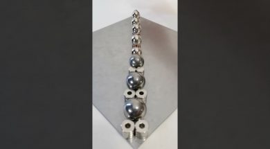 Getting Bigger Chain Reaction