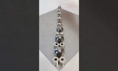 Getting Bigger Chain Reaction