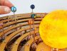 The Solar System, Mechanical Metal Model