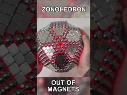 What is a zonohedron?