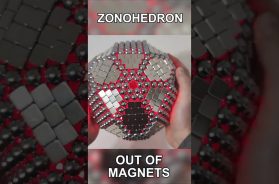 What is a zonohedron?