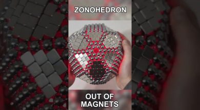 What is a zonohedron?