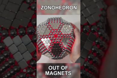 What is a zonohedron?