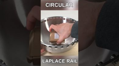 Circular Laplace Rail