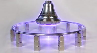 Magnetic Gyroscopes